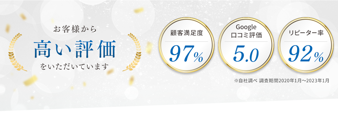 お客様から高い評価をいただいています